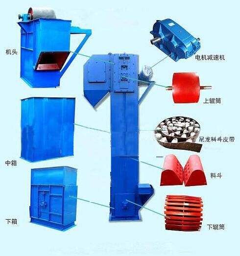 斗式提升機(jī)實(shí)拍 斗式提升機(jī)實(shí)拍